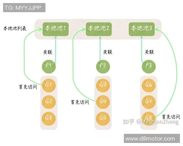 深入分析武汉乒乓球队反击打法的战术特点与实战应用