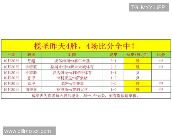 实时新闻上海足球队在邀请赛中的状态分析与表现评估 实时新闻上海足球队在邀请赛中的状态分析与表现评估